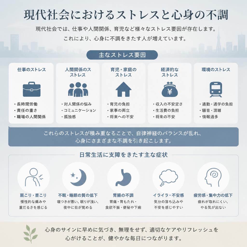 ストレス社会の影響