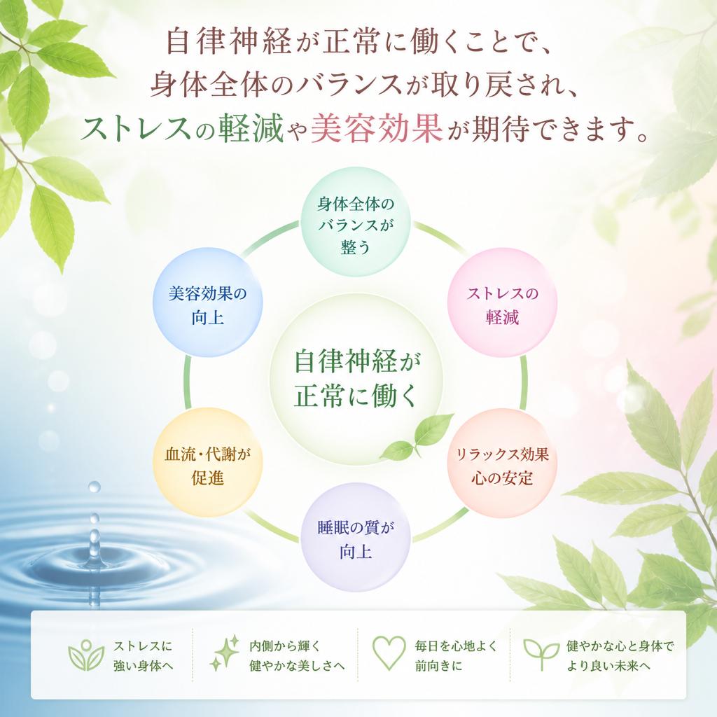 自律神経を整える重要性
