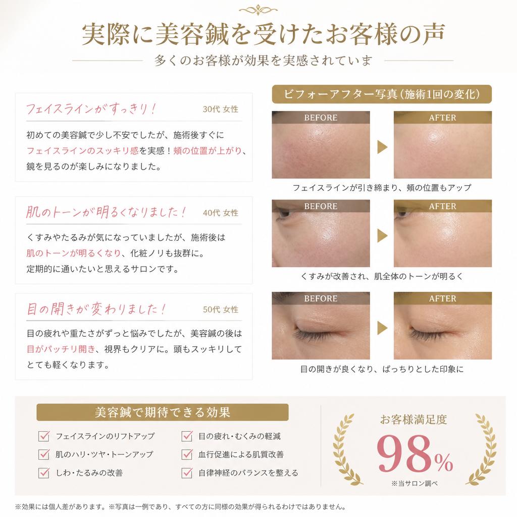 5. お客様の声