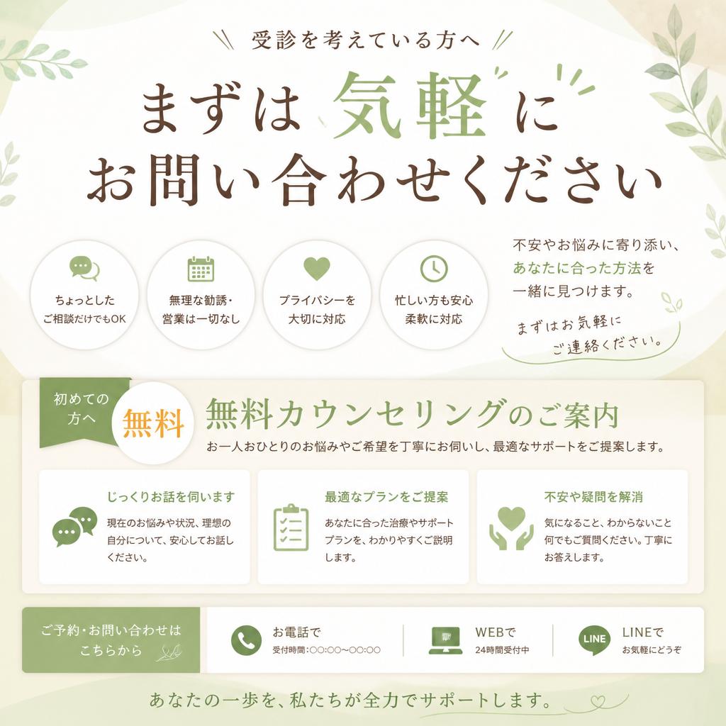 7. お問い合わせ、無料カウンセリングのご案内
