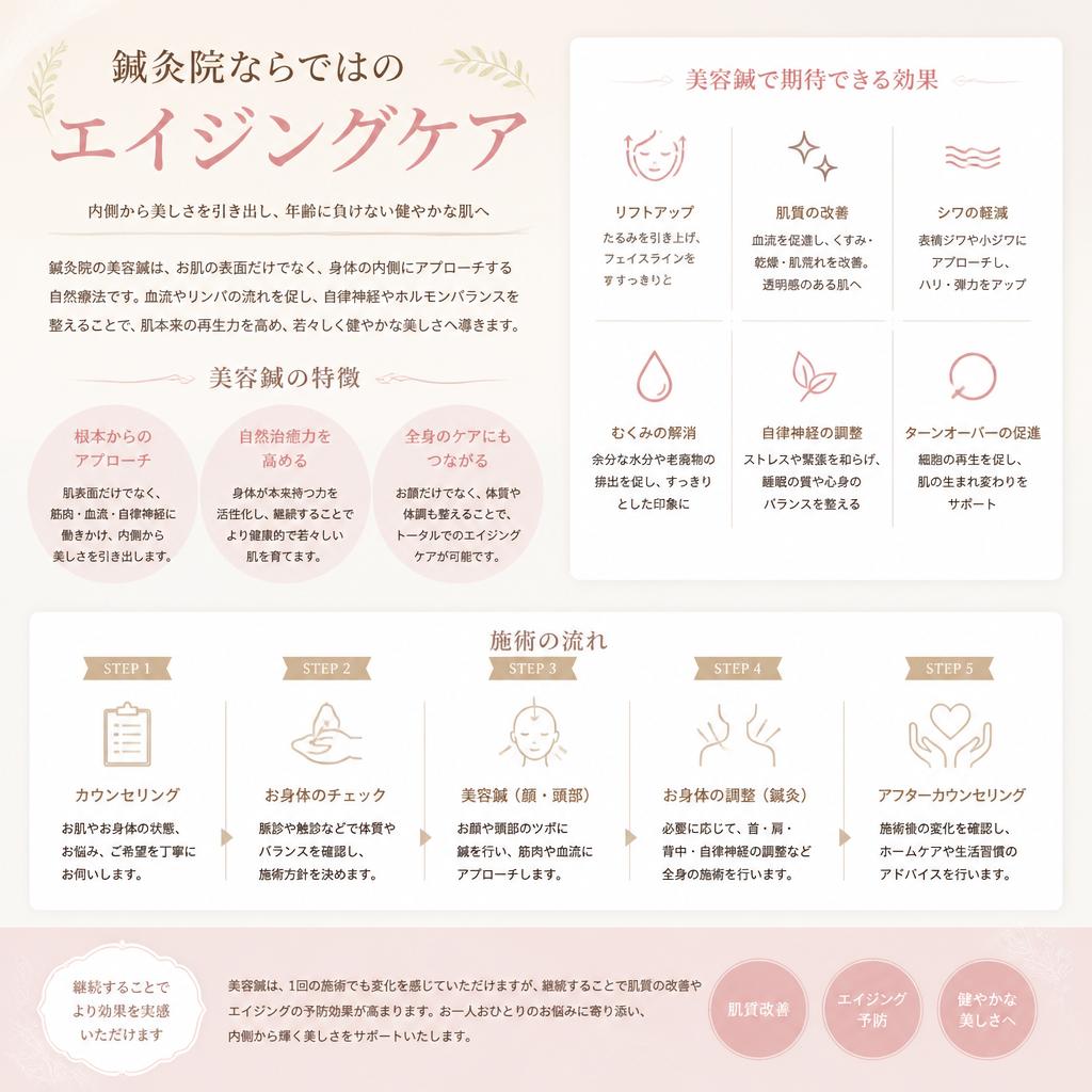 4. エイジングケアの新常識｜鍼灸がもたらす効果