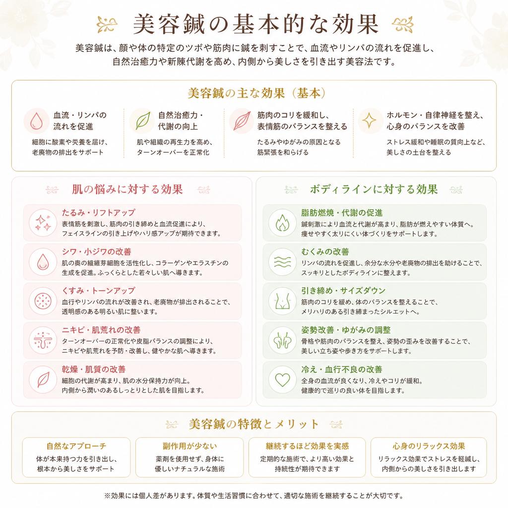 美容鍼の効果とは？
