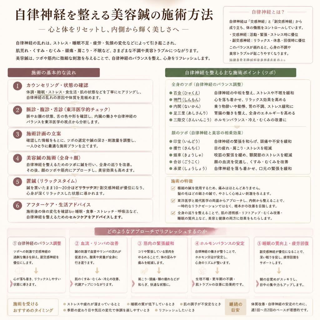 自律神経改善のための施術アプローチ