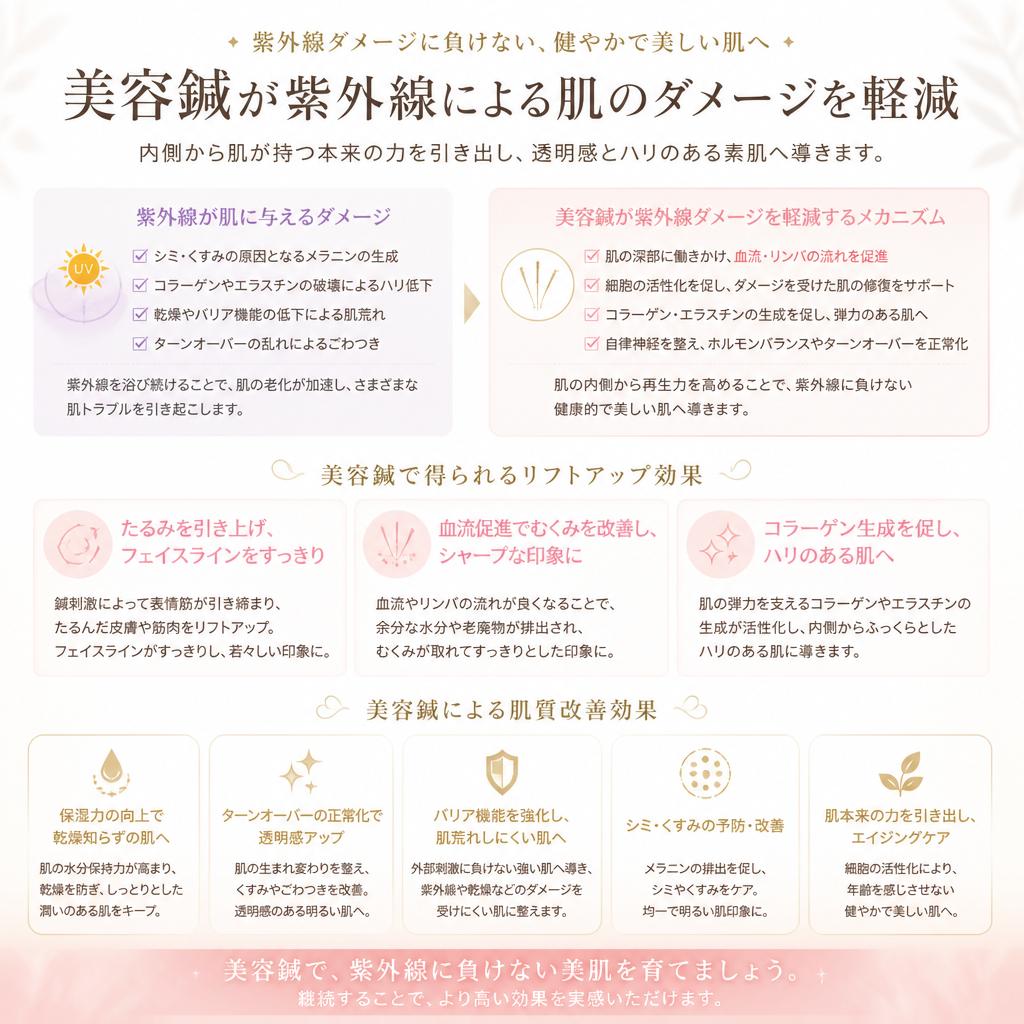 美容鍼の効果